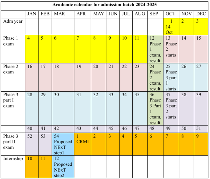 Academic Calendar for Admission Batch 2024-2025